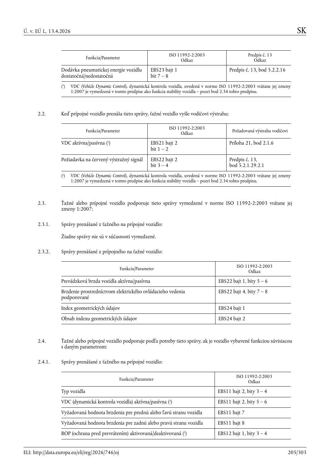Príloha 16, PDF strana 205