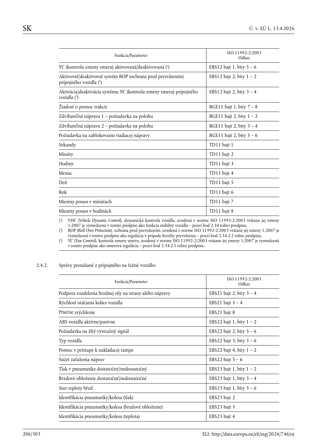 Príloha 16, PDF strana 206