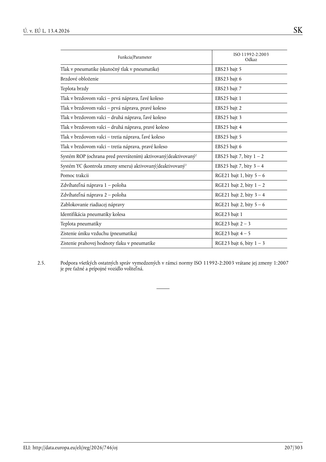 Príloha 16, PDF strana 207