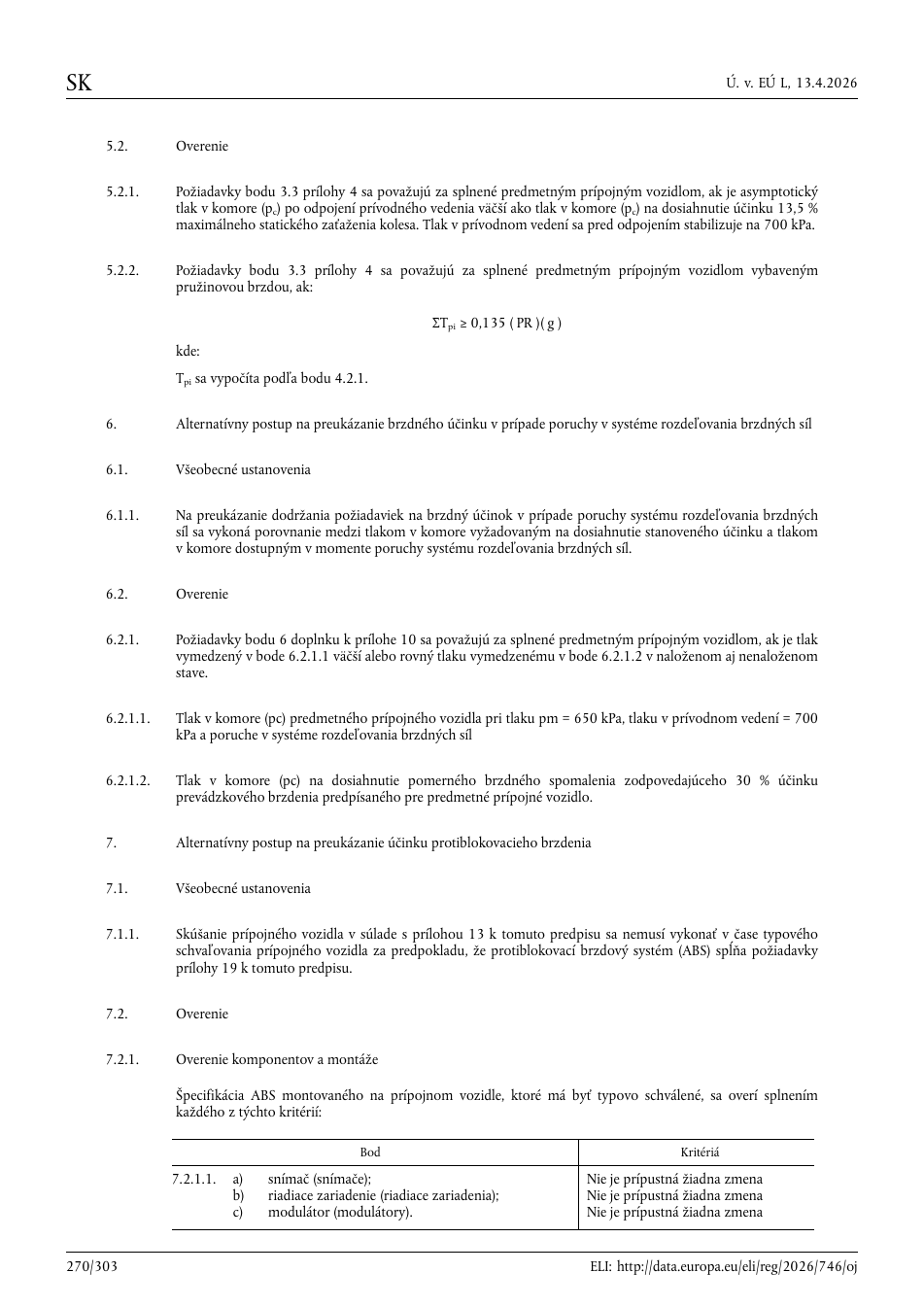 Originálna strana 270 prílohy 20