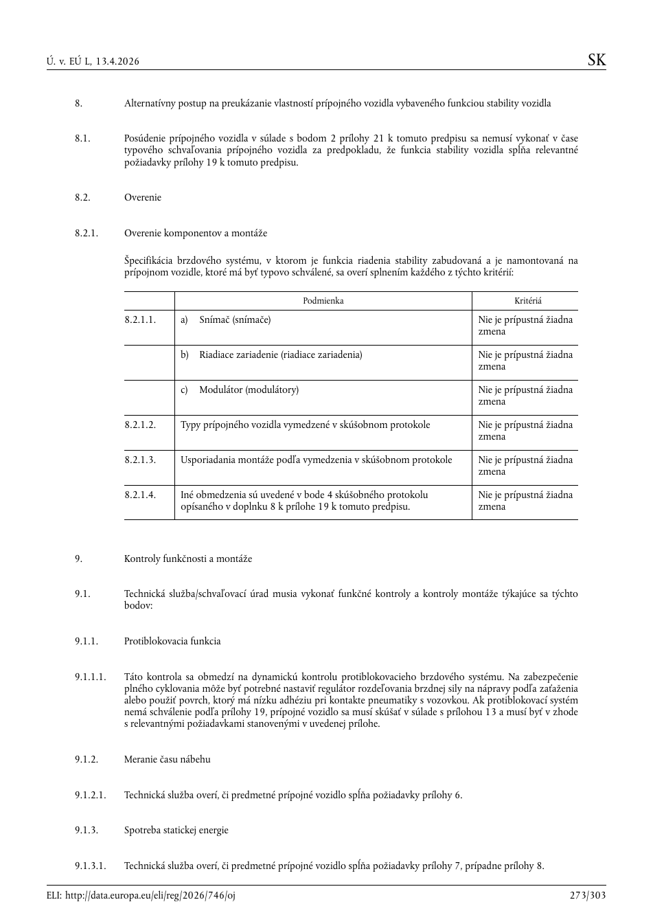 Originálna strana 273 prílohy 20