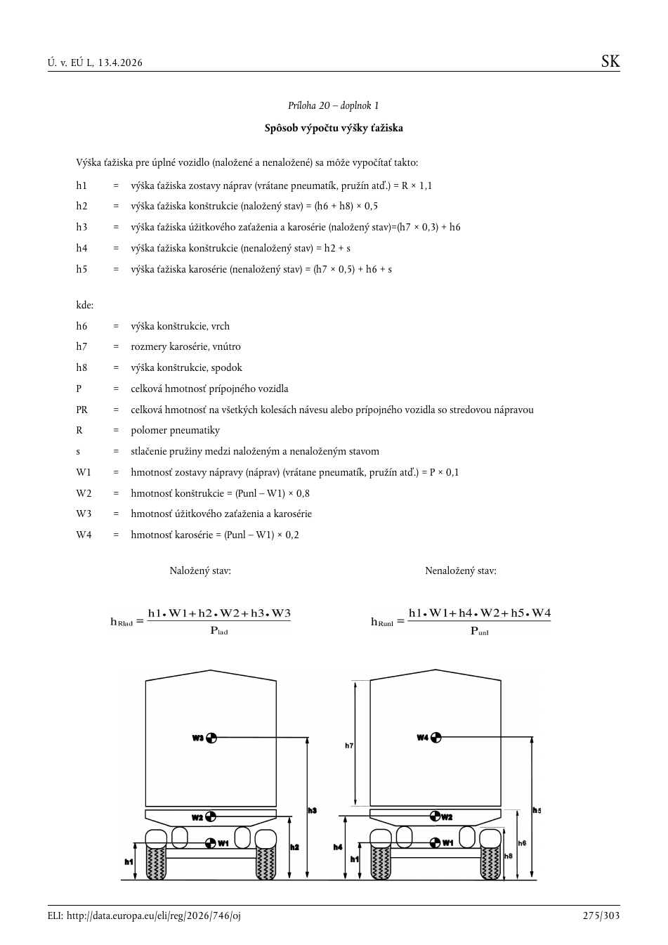 Originálna strana 275 prílohy 20
