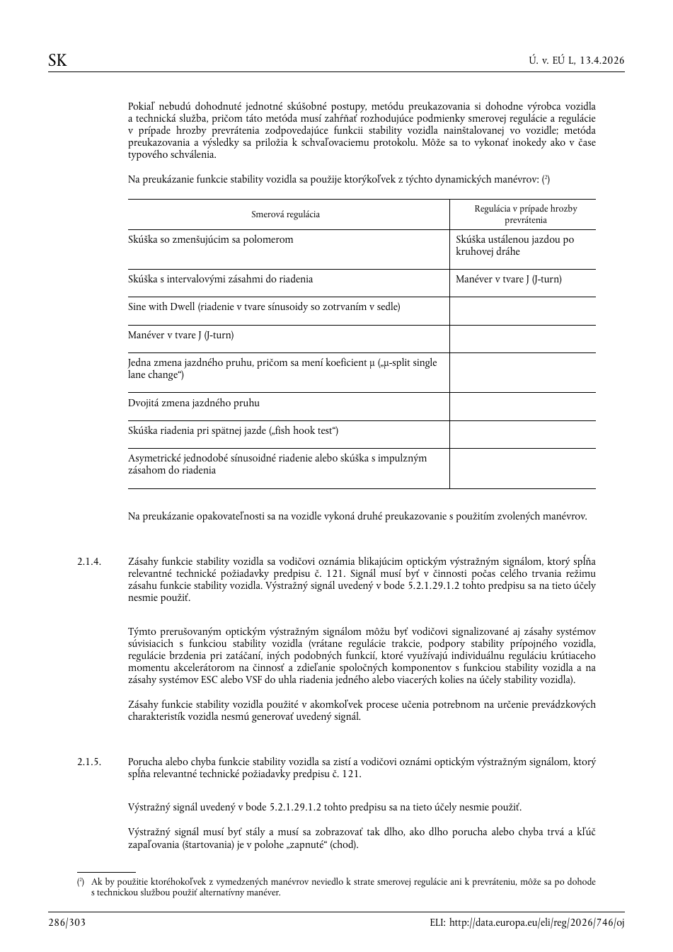 Originálna strana 286 prílohy 21